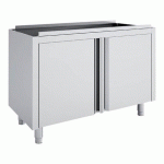 MEUBLE NEUTRE INOX PORTES BATTANTES MNB70-80