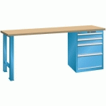 ÉTABLIS BLEU CLAIR 1500X750X840 CAP. 1500KG ET 4 TIR. 75KG - LISTA