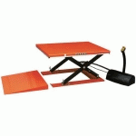 TABLE ÉLÉVATRICE ÉLECTRIQUE EXTRA-PLATE 2 T 380 V - STOCKMAN