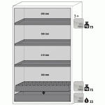 ARMOIRE SÉCURITÉ S-PHOENIX-90 S90.196.120.FDAS BLANC - MANUTAN COLLECTIVITÉS