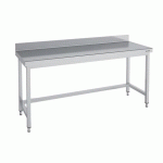 TABLE INOX ADOSSÉE SÉRIE 600 MMSD60-180 LONGUEUR 180 CM
