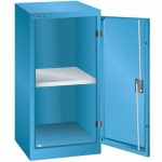 ARMOIRE BLEU CLAIR 500X500X1000 AVEC 1 RAYONS AMO. - LISTA