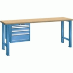 ÉTABLIS BLEU CAP. 1500X800X900 CAP. 800KG ET 4 TIR. 75KG - LISTA