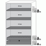 ARMOIRE SÉCURITÉ S-PHOENIX-90 S90.196.120.FDAS BLANC - ASECOS