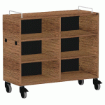 MEUBLE BAS SHIFT+ LANDSCAPE MÉLAMINÉ 4 ÉTAGÈRES - NOYER - NOIR - MANUTAN COLLECTIVITÉS