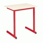 TABLE SCOLAIRE INDIVIDUELLE ROUGE