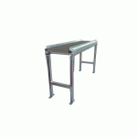 KIT CONVOYEUR RLX PVC 600X150X1000 AVEC PIEDGUIDE - SOMEFI