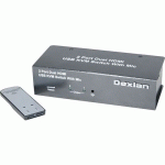 CS692 KVM IN CABLE 2 PORTS HDMI/USB+AUDIO ATEN - ATEN