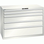 ARMOIRE BLANC GRIS 1431X725X1000 AVEC 5 TIR. 75KG - LISTA