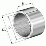 COUSSINETS DE PALIER CYLINDRIQUE - INA