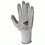 GANTS ANTI-COUPURE C1001 - 12 PAIRES - T9 MANUSWEET