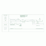 CARNET À SOUCHE EXACOMPTA 