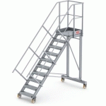 Achat - Vente Escalier mobile