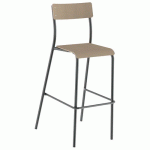 CHAISE DE BAR ANDRÉ H80 ASS/DOS HÊTRE PIÈTEMENT TRANSPARENT - MOBIDECOR