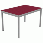 TABLE CARÉLIE MOB 120X80 T5 STRA POLYURÉ. CERISE GRIS/9006 - MOBIDECOR
