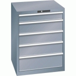 ARMOIRES À TIROIRS GRIS 717X725X850 AVEC 5 TIROIRS 200KG - LISTA
