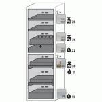 ARMOIRE SÉCURITÉ S-CLASSIC-90 S90.196.060.MH.WDASR GRIS