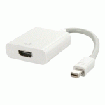 LINDY ADAPTATEUR ACTIF MINI DISPLAYPORT 1.2 VERS HDMI 4K 60HZ