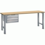 ÉTABLIS GRIS PIGEON 1500X750X890 CAP. 600KG ET 3 TIR. 75KG - LISTA