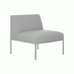 MODULE ASTRIA - DROIT GRIS