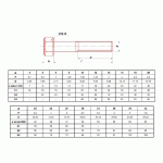 VIS À MÉTAUX TÊTE HEXAGONALE ZINGUÉE CLASSE 8.8 DIN 931 FILETAGE PARTIEL CLÉ 8 5X50 BOÎTE DE 200 - ULTIMA - 84405050