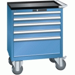 ARMOIRE BLEU CAP. 717X572X962 AVEC 5 TIR. 75KG _ 78.608.040 - LISTA