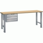 ÉTABLIS GRIS PIGEON 1500X700X890 CAP. 600KG ET 3 TIR. 75KG - LISTA