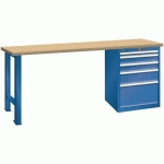 ÉTABLIS BLEU GENT. 1500X750X840 CAP. 1500KG ET 5 TIR. 75KG - LISTA