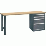 ÉTABLIS NOIR 1500X800X850 CAP. 1500KG ET 4 TIR. 75KG - LISTA