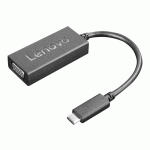 LENOVO - ADAPTATEUR USB / VGA - USB-C POUR HD-15 (VGA)