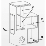 REMPLACEMENT C: GRATTOIR DE REMPLACEMENT MODÈLES ETHICA ET NIVEAUX INDUSTRIELS