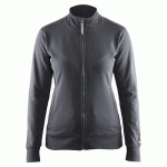 SWEAT ZIPPÉ FEMME GRIS FONCÉ TAILLE L - BLAKLADER