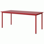 TABLE MALIBU 180X80 T6 4P STRA ABS ROUGE U321/ROUGE 3020 - MANUTAN EXPERT