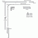 RENVOI FLEXIBLE POUR FERME IMPOSTE VENTUS F200 EN 700 MM FERCO