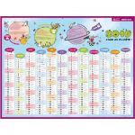 CALENDRIER PERPÉTUEL FÊTES ET ANNIVERSAIRES - EN CARTON - FORMAT 32 X 42 CM - 6 MOIS PAR FACE