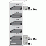 ARMOIRE SÉCURITÉ S-CLASSIC-90 S90.196.060.WDASR GRIS CLAIR