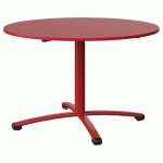 TABLE MALIBU Ø 120 T6 PC STRA ABS ROUGE U321/ROUGE 3020 - MANUTAN EXPERT