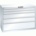 ARMOIRE BLANC PUR 1431X725X1000 AVEC 5 TIR. 200KG - LISTA