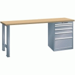 ÉTABLIS GRIS 2000X700X840 CAP. 800KG ET 5 TIROIRS 75KG - LISTA