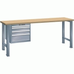 ÉTABLIS GRIS 2000X750X890 CAP. 360KG ET 4 TIROIRS 75KG - LISTA