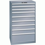 ARMOIRE GRIS 870X725X1450 AVEC 9 TIROIRS 200KG _ 78.708.050 - LISTA