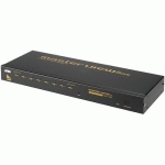 CS1708A SWITCH KVM VGA-USB/PS2 CASCADABLE 8 PORTS ATEN - ATEN