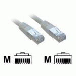MCL FCC6BM-0.5M/W CÂBLE DE RÉSEAU BLANC 0,5 M CAT6 F/UTP (FTP)