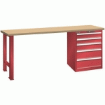 ÉTABLIS ROUGE 1500X750X890 CAP. 1500KG ET 5 TIR. 75KG - LISTA