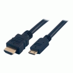 MCL 1M HDMI CÂBLE HDMI HDMI TYPE A (STANDARD) HDMI TYPE C (MINI) NOIR