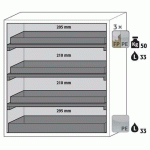 ARMOIRE SÉCURITÉ S-CLASSIC-90 S90.129.120 GRIS CLAIR