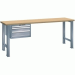 ÉTABLIS GRIS 1500X700X840 CAP. 600KG ET 3 TIROIRS 75KG - LISTA