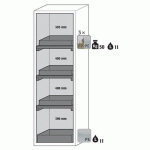 ARMOIRE SÉCURITÉ S-PHOENIX VOL.2-90 S90.196.060.FDACR BLANC - ASECOS