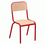 LOT DE 2 - CHAISE SCOLAIRE LUDO - TAILLE 3 - GRANDE SECTION MATERNELLE - ROUGE