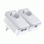 TP-LINK TL-WA1201 POINT D